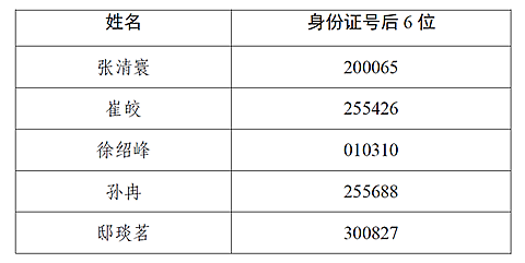 名单.png