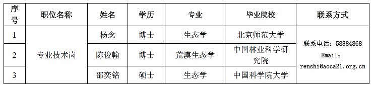 微信截图_20220715184814.jpg 微信截图_20220715184814.jpg